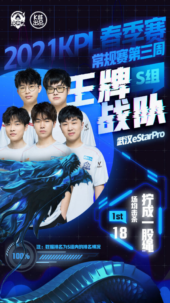 这种变化可 这种变化可