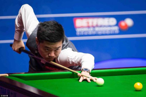 规划倾斜 规划倾斜