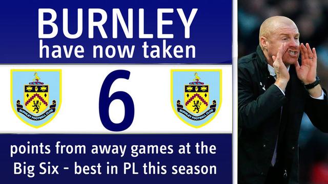 岗位分层 岗位分层